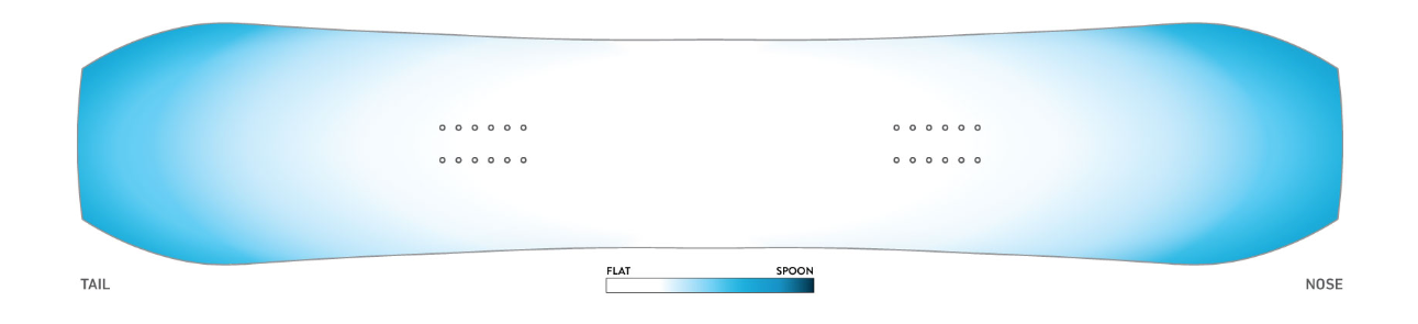  Jones Women's Flagship   3D Contour base 3.0