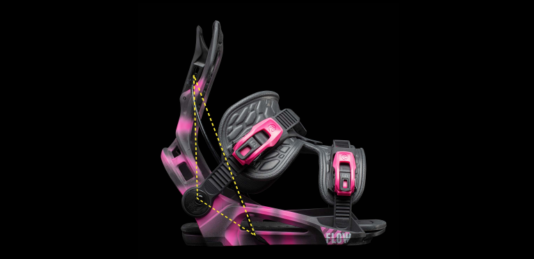  Flow Fenix Plus Gunmetal Black Power Triangle