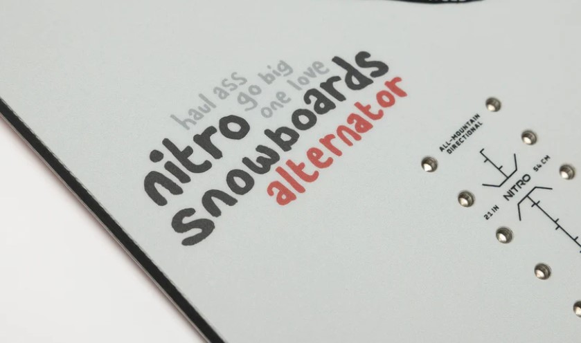  Nitro Alternator Alles over de Nitro Alternator